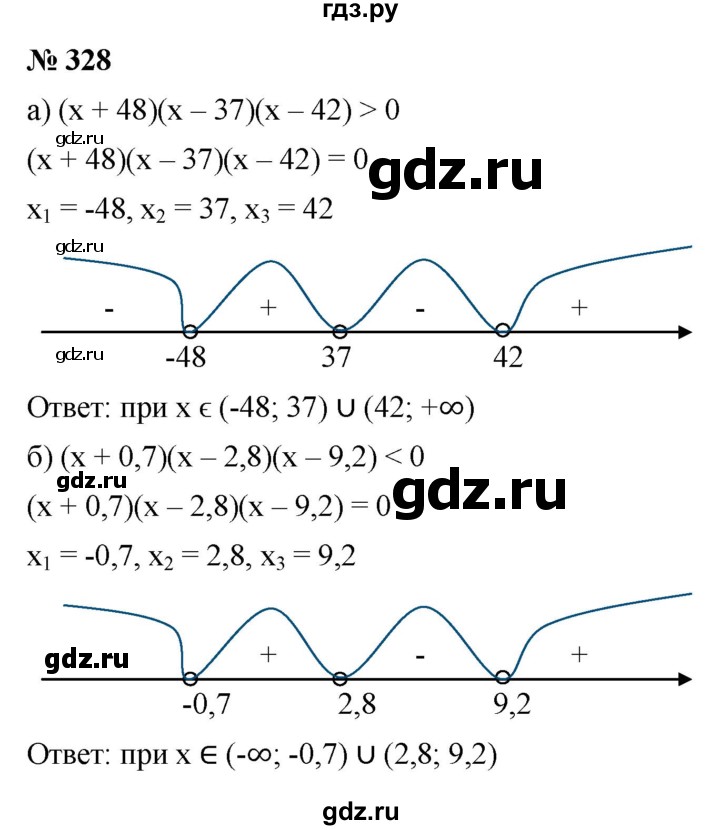 ГДЗ по алгебре 9 класс  Макарычев  Базовый уровень задание - 328, Решебник к учебнику 2021