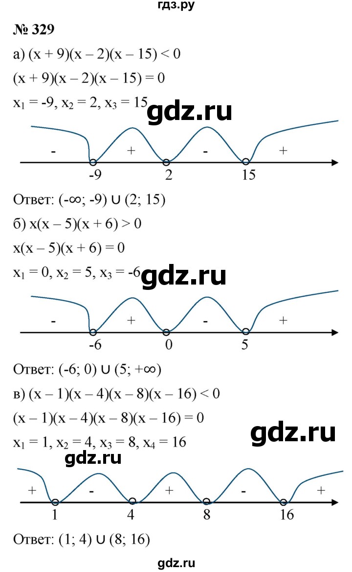 ГДЗ по алгебре 9 класс  Макарычев  Базовый уровень задание - 329, Решебник к учебнику 2021