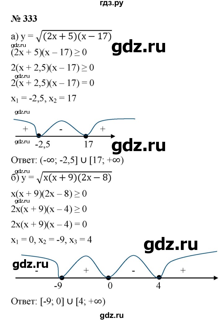 ГДЗ по алгебре 9 класс  Макарычев  Базовый уровень задание - 333, Решебник к учебнику 2021