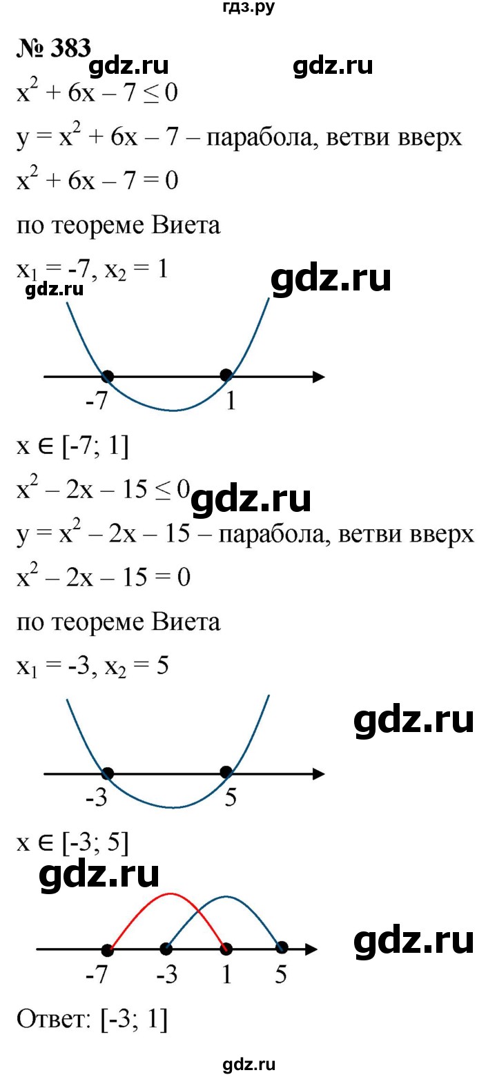 ГДЗ по алгебре 9 класс  Макарычев  Базовый уровень задание - 383, Решебник к учебнику 2021