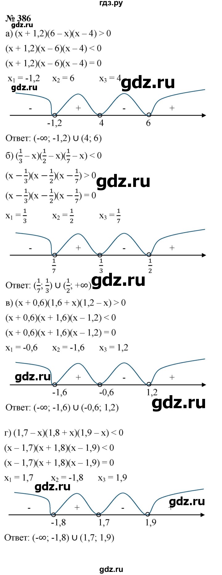 ГДЗ по алгебре 9 класс  Макарычев  Базовый уровень задание - 386, Решебник к учебнику 2021