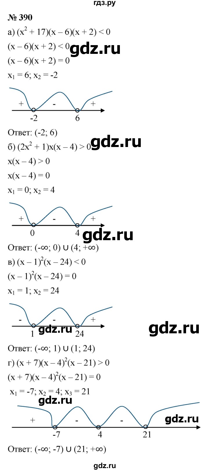 ГДЗ по алгебре 9 класс  Макарычев  Базовый уровень задание - 390, Решебник к учебнику 2021