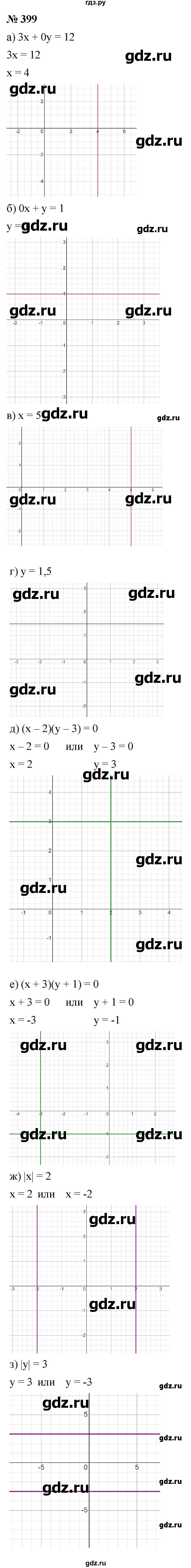 ГДЗ по алгебре 9 класс  Макарычев  Базовый уровень задание - 399, Решебник к учебнику 2021