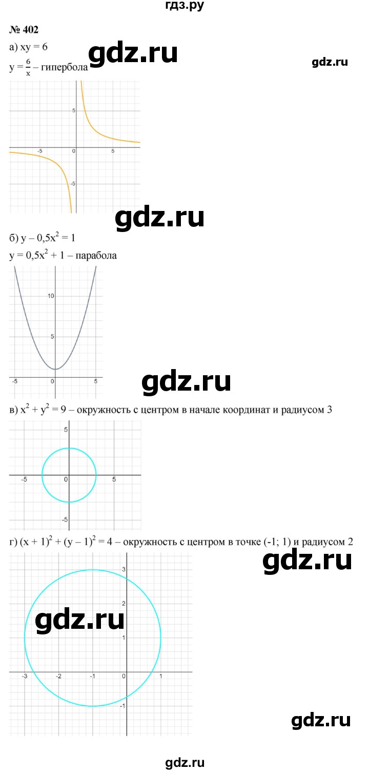 ГДЗ по алгебре 9 класс  Макарычев  Базовый уровень задание - 402, Решебник к учебнику 2021