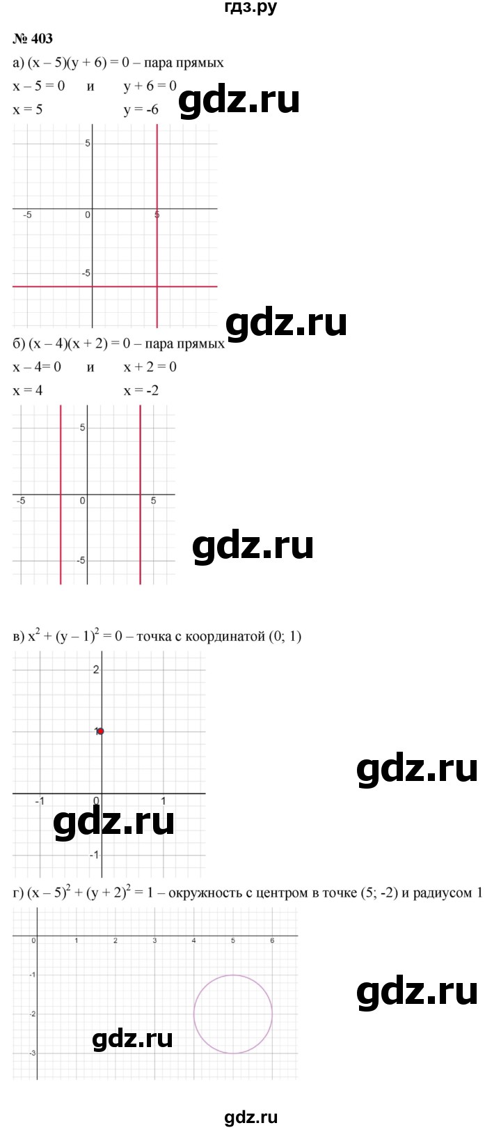 ГДЗ по алгебре 9 класс  Макарычев  Базовый уровень задание - 403, Решебник к учебнику 2021