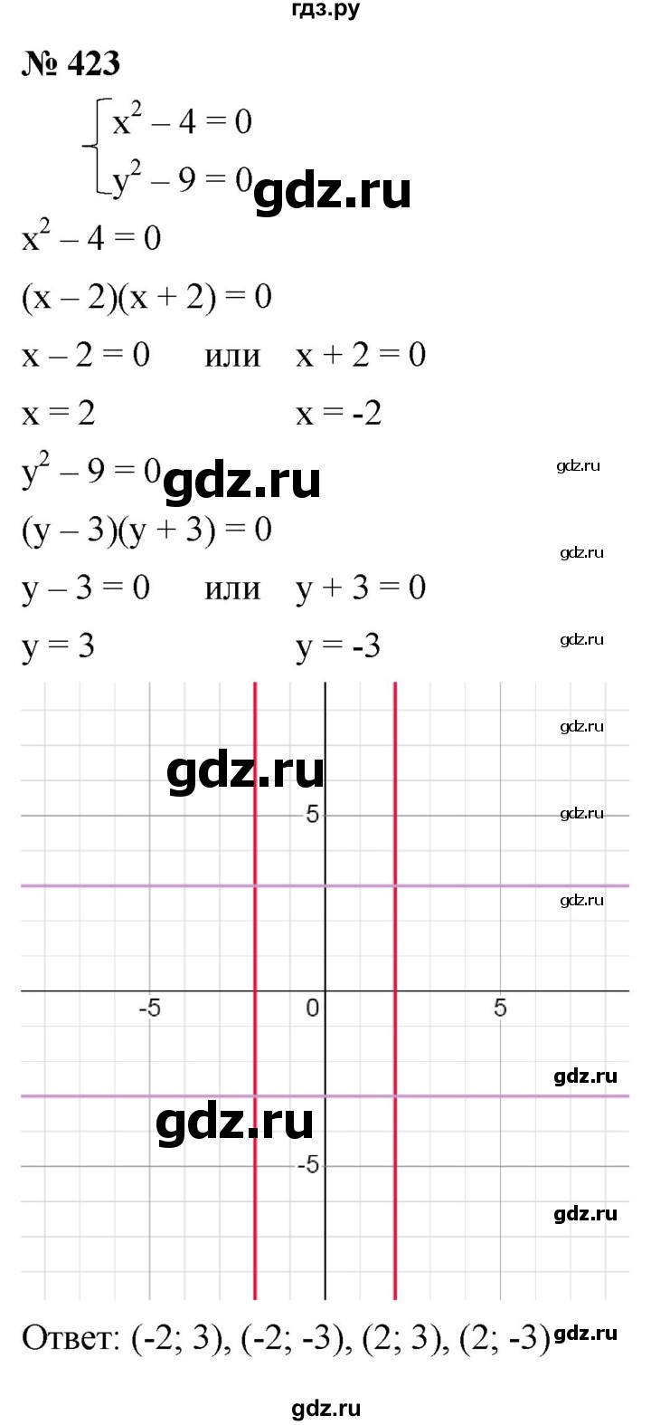 ГДЗ по алгебре 9 класс  Макарычев  Базовый уровень задание - 423, Решебник к учебнику 2021