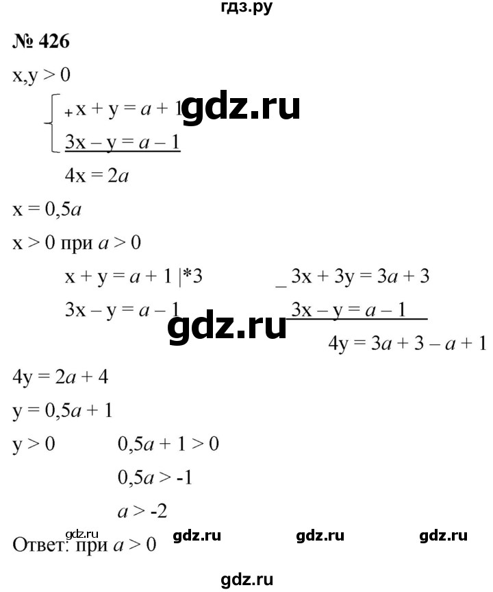 ГДЗ по алгебре 9 класс  Макарычев  Базовый уровень задание - 426, Решебник к учебнику 2021