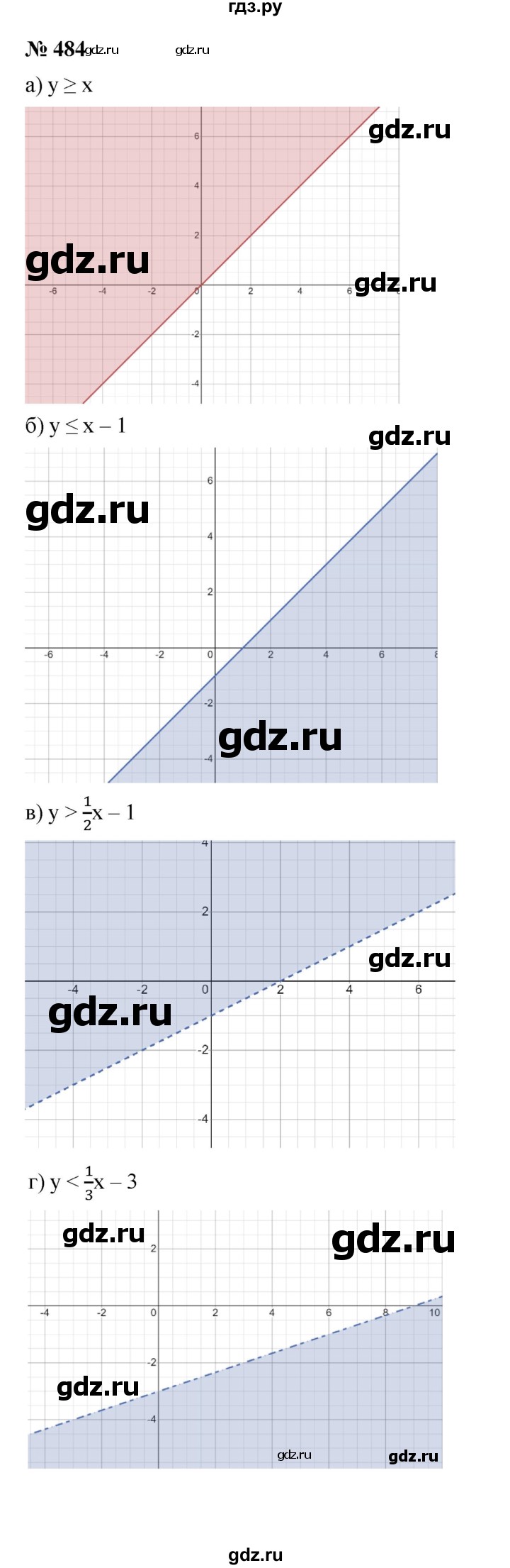 ГДЗ по алгебре 9 класс  Макарычев  Базовый уровень задание - 484, Решебник к учебнику 2021