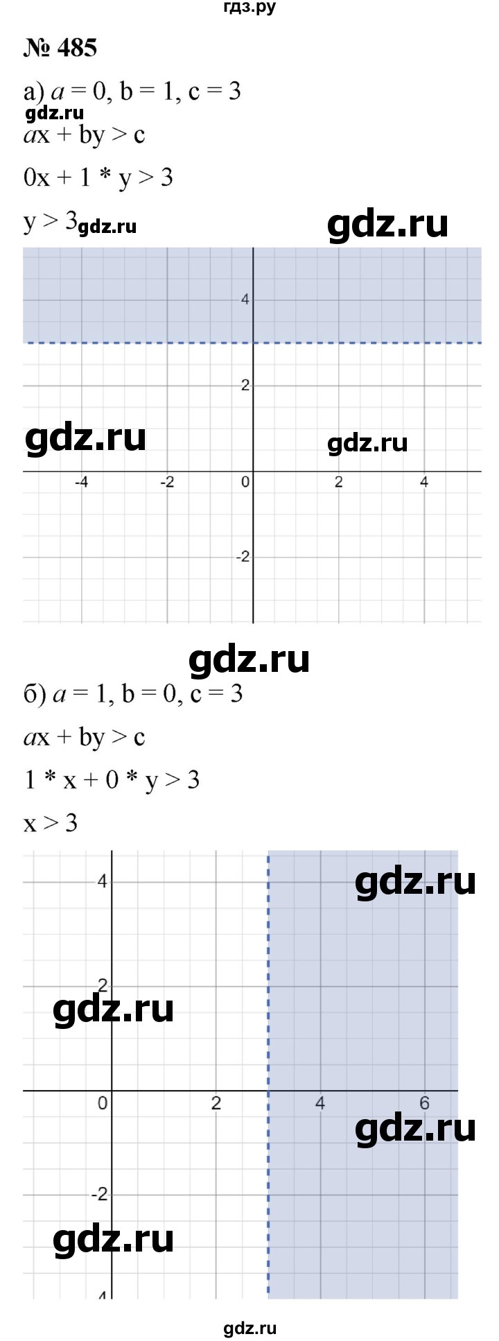 ГДЗ по алгебре 9 класс  Макарычев  Базовый уровень задание - 485, Решебник к учебнику 2021