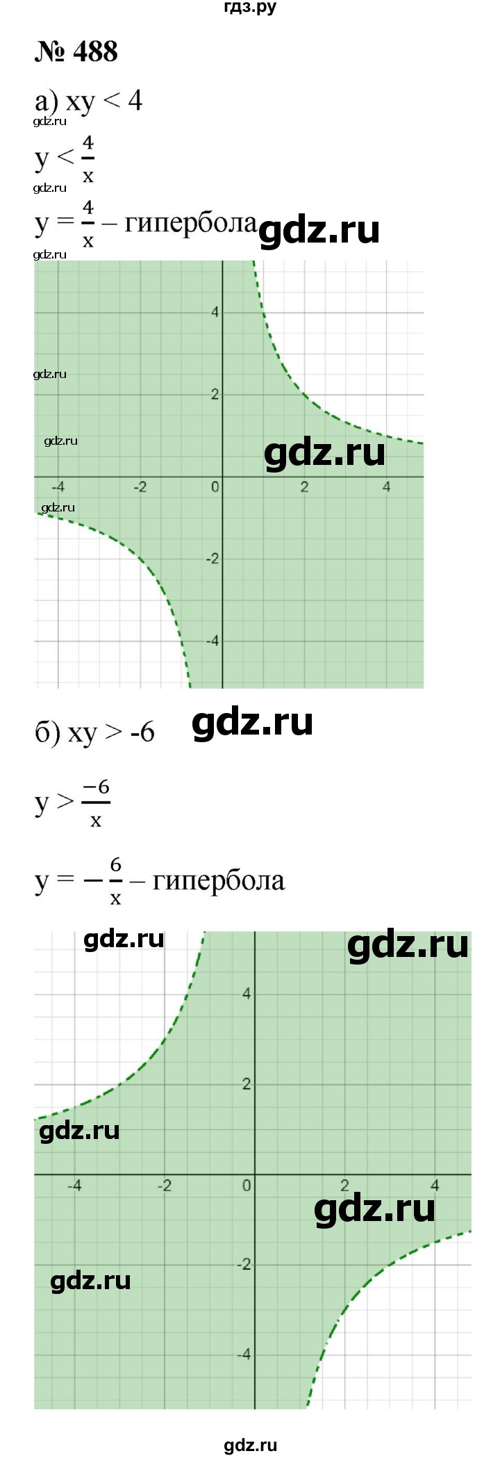 ГДЗ по алгебре 9 класс  Макарычев  Базовый уровень задание - 488, Решебник к учебнику 2021