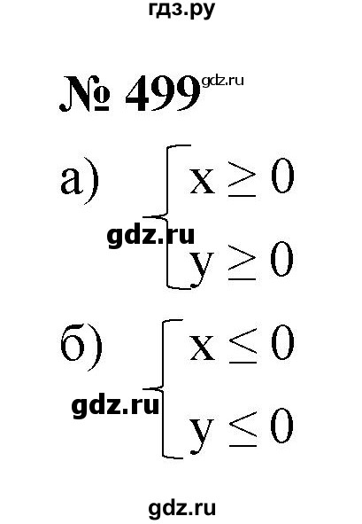 ГДЗ по алгебре 9 класс  Макарычев  Базовый уровень задание - 499, Решебник к учебнику 2021