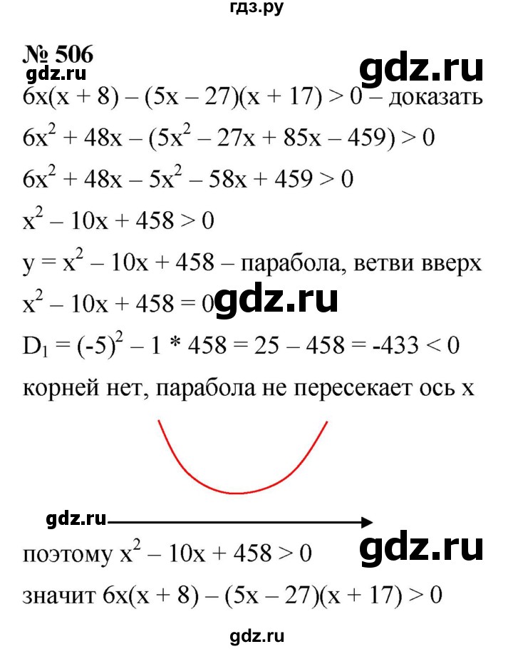 ГДЗ по алгебре 9 класс  Макарычев  Базовый уровень задание - 506, Решебник к учебнику 2021