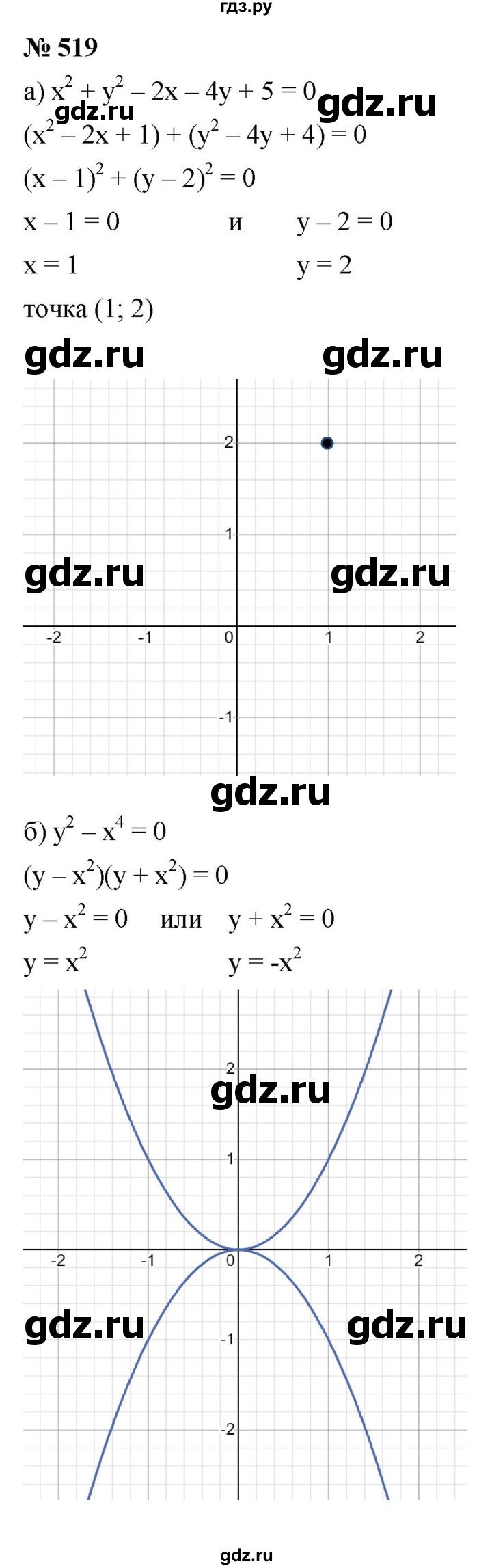 ГДЗ по алгебре 9 класс  Макарычев  Базовый уровень задание - 519, Решебник к учебнику 2021