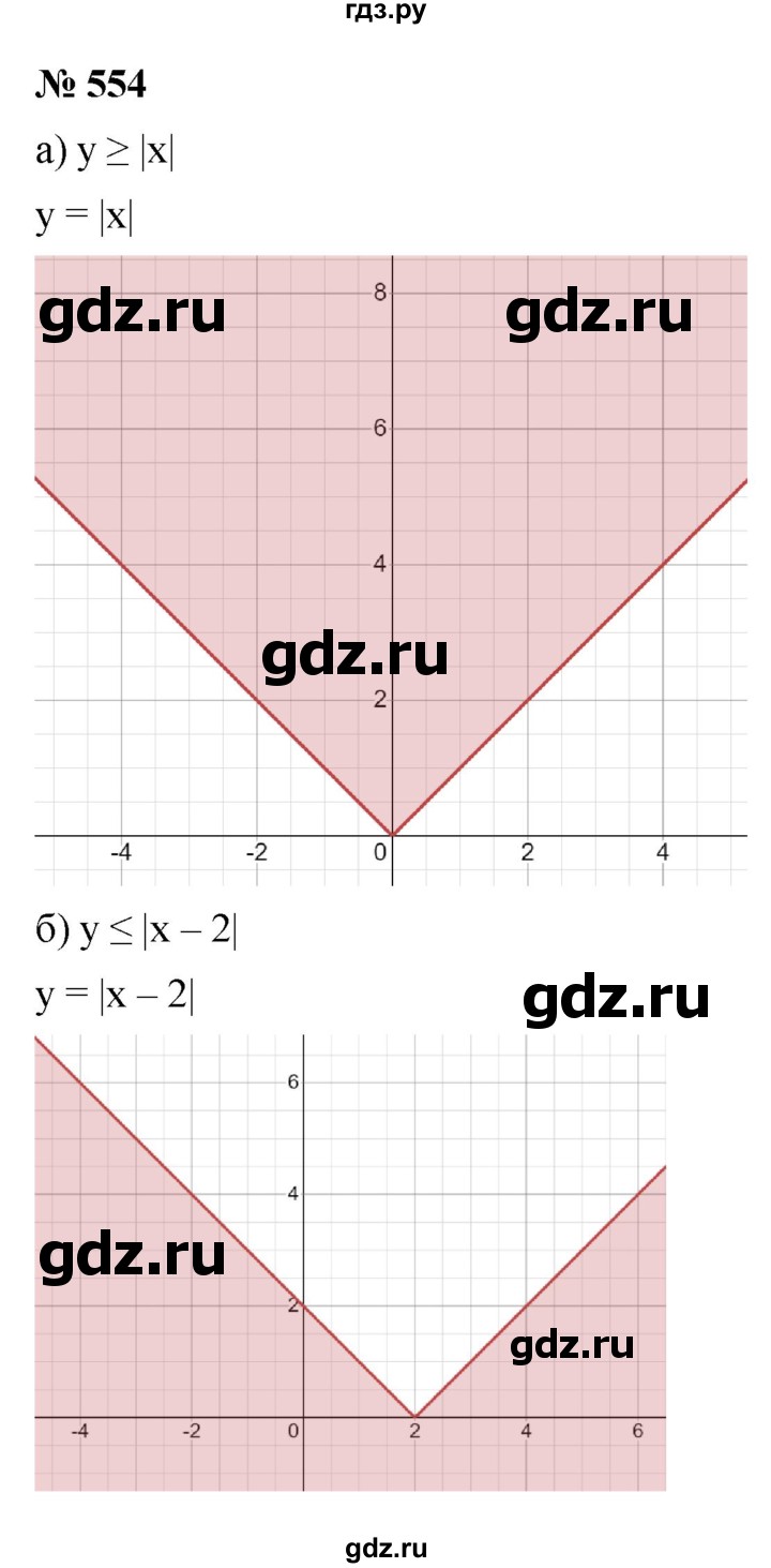 ГДЗ по алгебре 9 класс  Макарычев  Базовый уровень задание - 554, Решебник к учебнику 2021