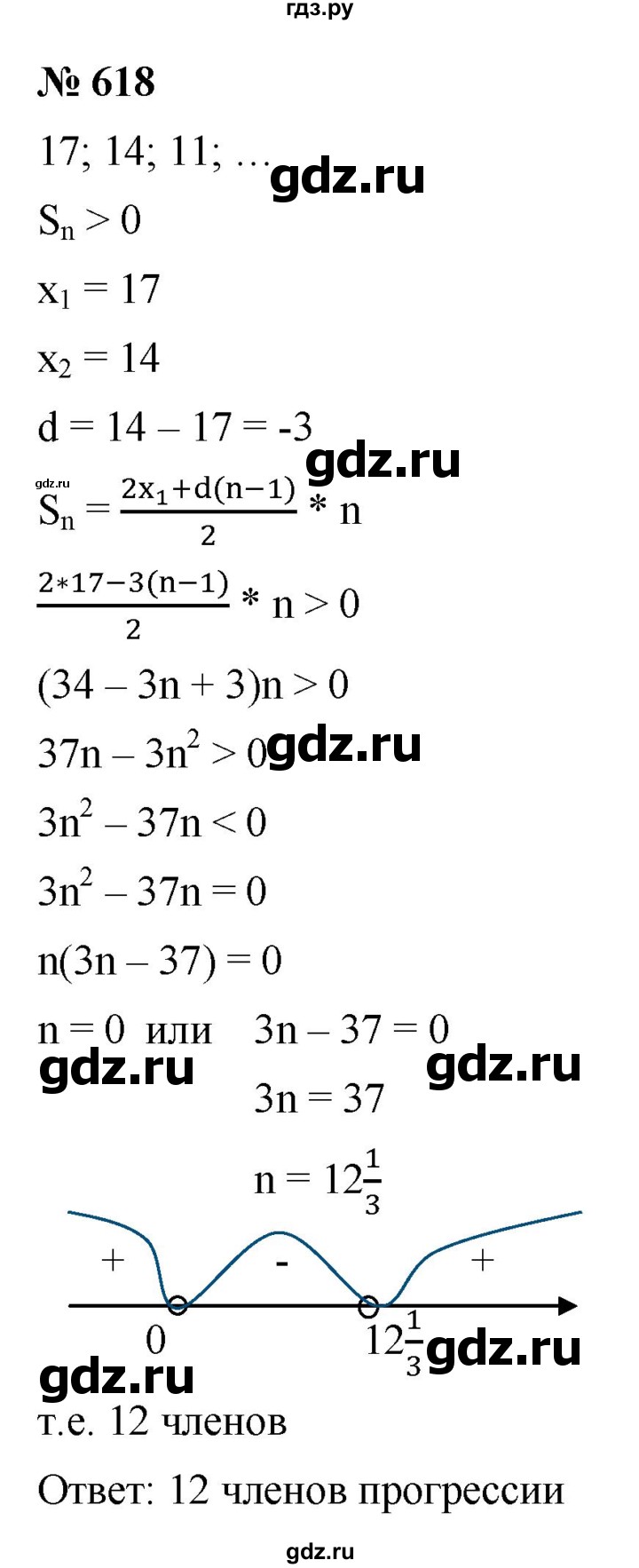 ГДЗ по алгебре 9 класс  Макарычев  Базовый уровень задание - 618, Решебник к учебнику 2021