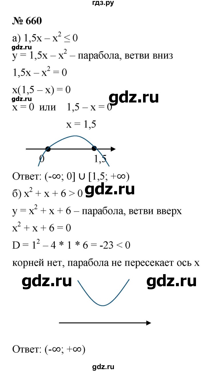 ГДЗ по алгебре 9 класс  Макарычев  Базовый уровень задание - 660, Решебник к учебнику 2021