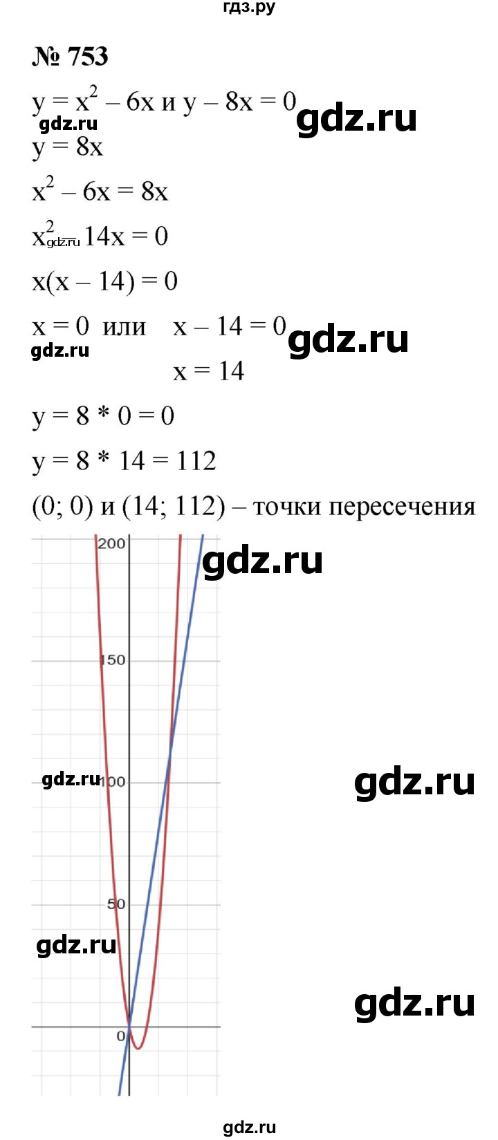ГДЗ по алгебре 9 класс  Макарычев  Базовый уровень задание - 753, Решебник к учебнику 2021