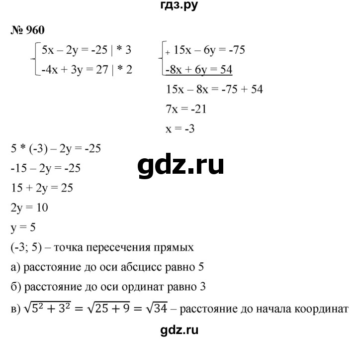 ГДЗ по алгебре 9 класс  Макарычев  Базовый уровень задание - 960, Решебник к учебнику 2021