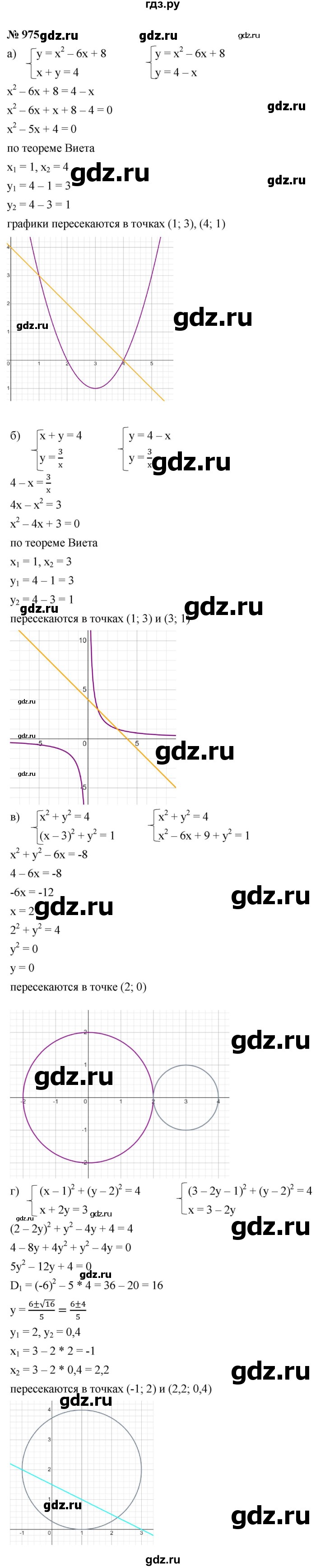 ГДЗ по алгебре 9 класс  Макарычев  Базовый уровень задание - 975, Решебник к учебнику 2021
