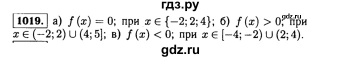 ГДЗ по алгебре 9 класс  Макарычев  Базовый уровень задание - 1019, Решебник к учебнику 2015