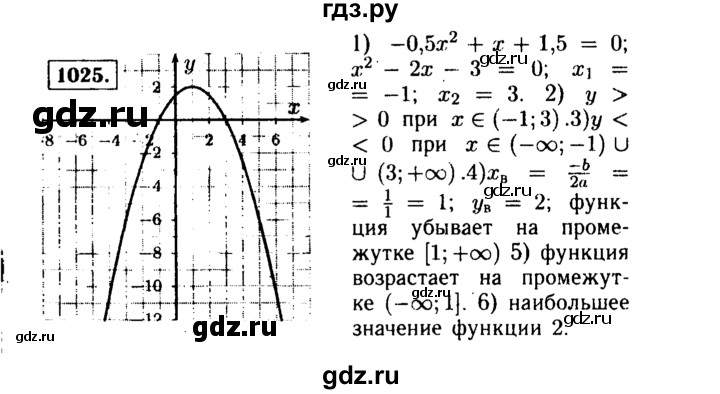 ГДЗ по алгебре 9 класс  Макарычев  Базовый уровень задание - 1026, Решебник к учебнику 2015