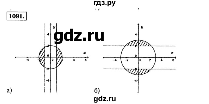 ГДЗ по алгебре 9 класс  Макарычев  Базовый уровень задание - 1091, Решебник к учебнику 2015