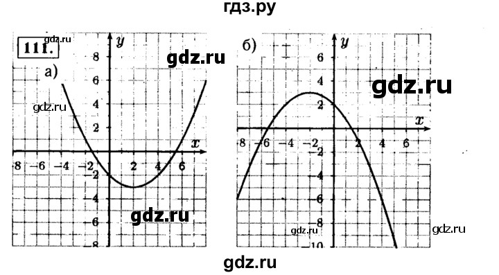ГДЗ по алгебре 9 класс  Макарычев  Базовый уровень задание - 111, Решебник к учебнику 2015
