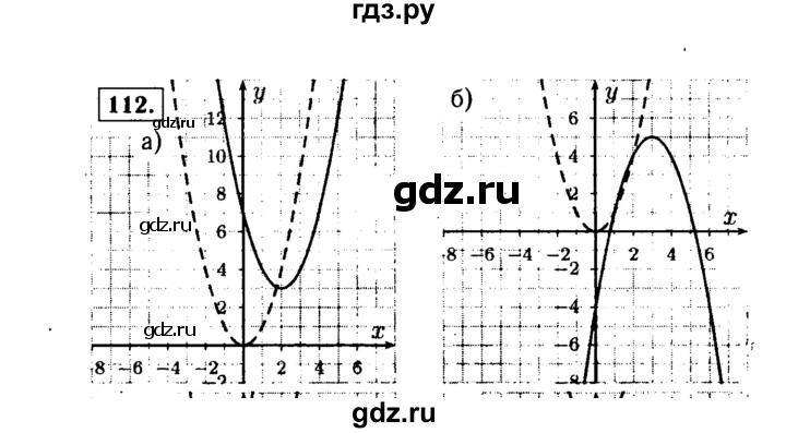 ГДЗ по алгебре 9 класс  Макарычев  Базовый уровень задание - 112, Решебник к учебнику 2015