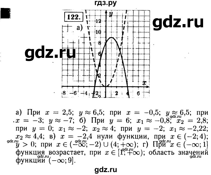ГДЗ по алгебре 9 класс  Макарычев  Базовый уровень задание - 122, Решебник к учебнику 2015