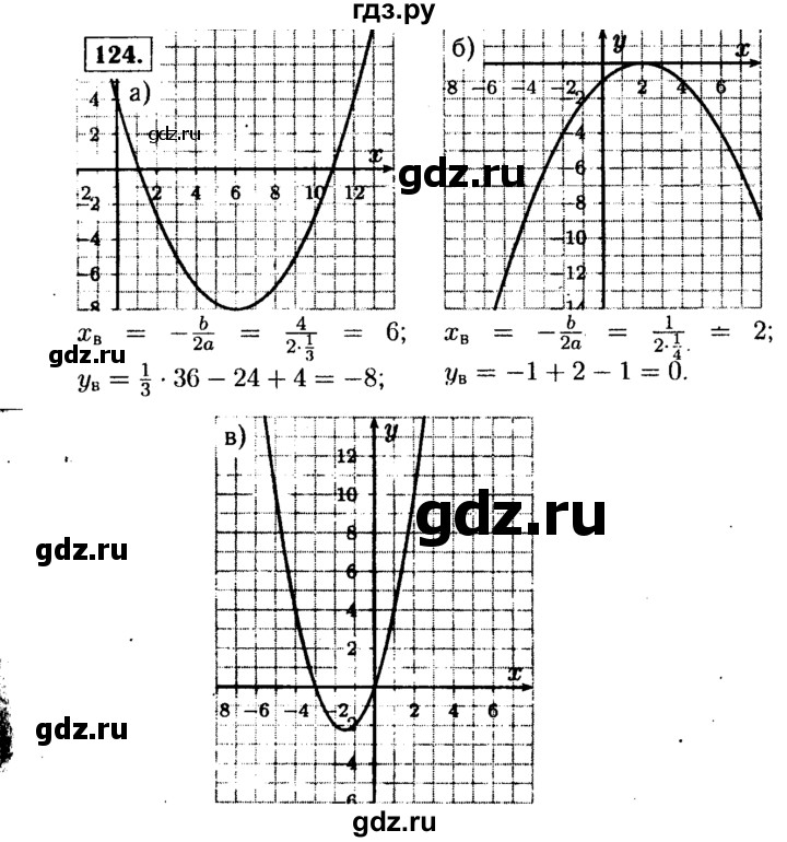 ГДЗ по алгебре 9 класс  Макарычев  Базовый уровень задание - 124, Решебник к учебнику 2015
