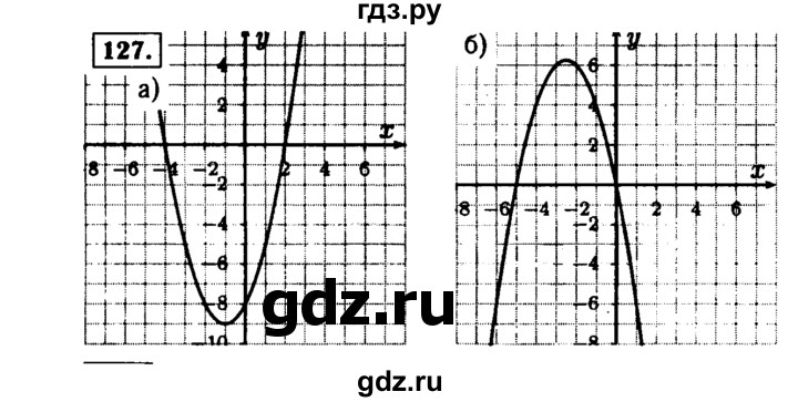 ГДЗ по алгебре 9 класс  Макарычев  Базовый уровень задание - 127, Решебник к учебнику 2015
