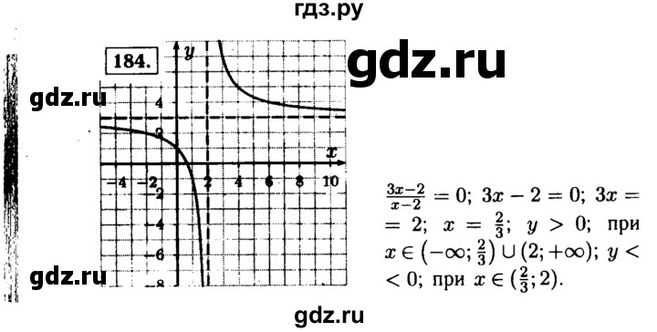 ГДЗ по алгебре 9 класс  Макарычев  Базовый уровень задание - 184, Решебник к учебнику 2015