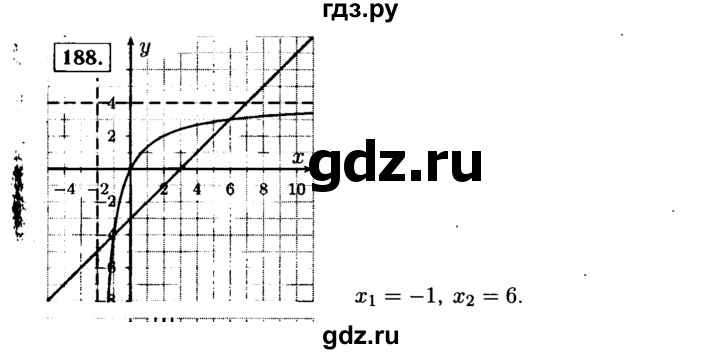 ГДЗ по алгебре 9 класс  Макарычев  Базовый уровень задание - 188, Решебник к учебнику 2015