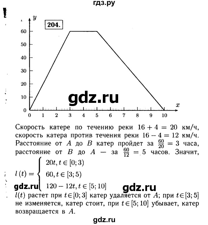 ГДЗ по алгебре 9 класс  Макарычев  Базовый уровень задание - 204, Решебник к учебнику 2015