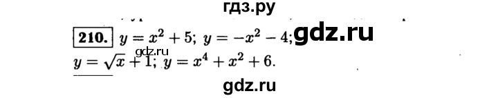 ГДЗ по алгебре 9 класс  Макарычев  Базовый уровень задание - 210, Решебник к учебнику 2015