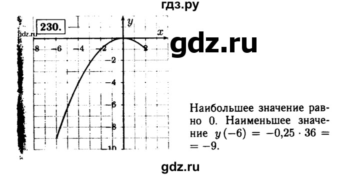 ГДЗ по алгебре 9 класс  Макарычев  Базовый уровень задание - 230, Решебник к учебнику 2015