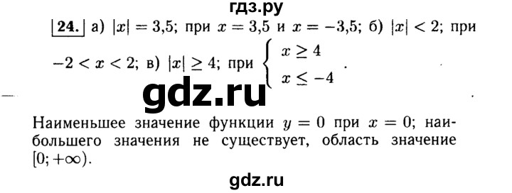 ГДЗ по алгебре 9 класс  Макарычев  Базовый уровень задание - 24, Решебник к учебнику 2015