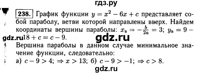 ГДЗ по алгебре 9 класс  Макарычев  Базовый уровень задание - 238, Решебник к учебнику 2015