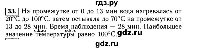 ГДЗ по алгебре 9 класс  Макарычев  Базовый уровень задание - 33, Решебник к учебнику 2015