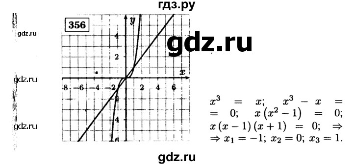 ГДЗ по алгебре 9 класс  Макарычев  Базовый уровень задание - 356, Решебник к учебнику 2015