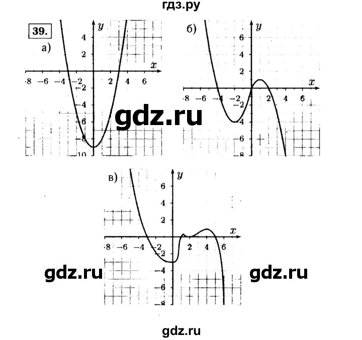ГДЗ по алгебре 9 класс  Макарычев  Базовый уровень задание - 39, Решебник к учебнику 2015