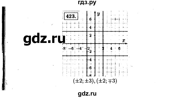 ГДЗ по алгебре 9 класс  Макарычев  Базовый уровень задание - 423, Решебник к учебнику 2015