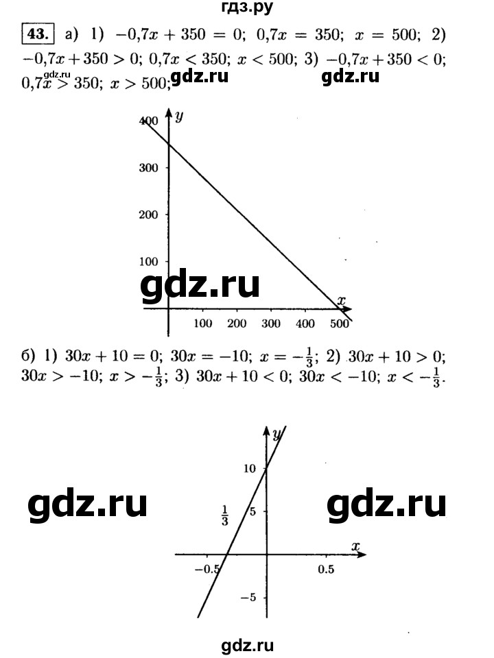 ГДЗ по алгебре 9 класс  Макарычев  Базовый уровень задание - 43, Решебник к учебнику 2015