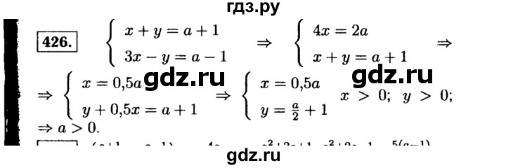 ГДЗ по алгебре 9 класс  Макарычев  Базовый уровень задание - 426, Решебник к учебнику 2015