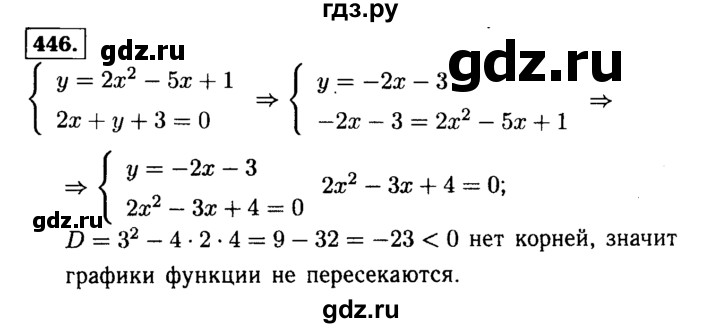 ГДЗ по алгебре 9 класс  Макарычев  Базовый уровень задание - 446, Решебник к учебнику 2015