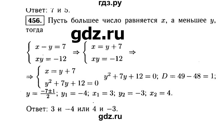 ГДЗ по алгебре 9 класс  Макарычев  Базовый уровень задание - 456, Решебник к учебнику 2015
