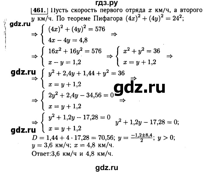 ГДЗ по алгебре 9 класс  Макарычев  Базовый уровень задание - 461, Решебник к учебнику 2015