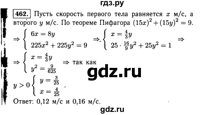 ГДЗ по алгебре 9 класс  Макарычев  Базовый уровень задание - 462, Решебник к учебнику 2015