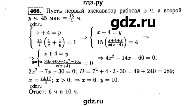 ГДЗ по алгебре 9 класс  Макарычев  Базовый уровень задание - 466, Решебник к учебнику 2015