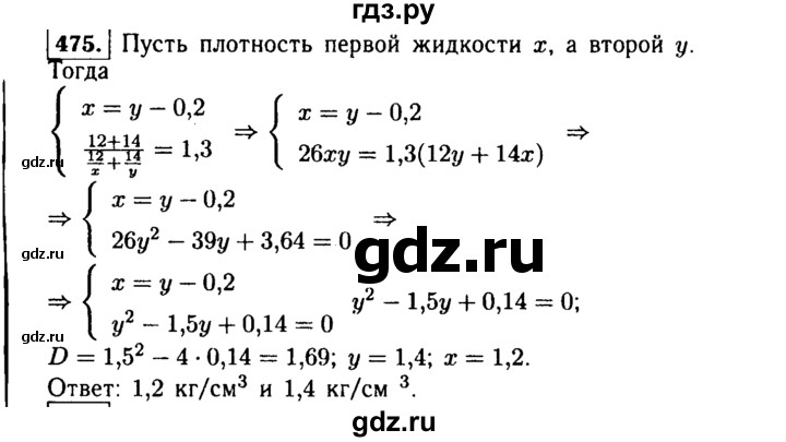 ГДЗ по алгебре 9 класс  Макарычев  Базовый уровень задание - 475, Решебник к учебнику 2015